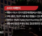 [티몬·위메프 사태 일파만파] 구영배 "전재산 털어 보상"… "또 혈세만 날리겠네" 우려