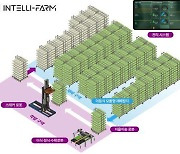 [스타트업-ing] 로웨인 “로봇으로 차세대 수직농장 현실화”