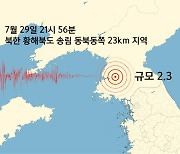 북한 황해북도 송림에서 규모 2.3 지진