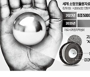 '금속공 핵연료' 쓰는 미니원전 상용화 임박