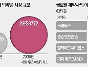 항암서 희소질환 치료까지…이중항체 뜬다