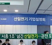 와이씨, 삼성전자에 HBM장비 공급…의미는? <장 안의 화제>