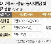 새 스마트폰 전환지원금 ‘오리무중’… 총선 때만 ‘반짝’이었나