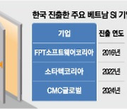 “몸값 3분의 1인데 아주 쌈박해”…‘이 나라’에 IT 외주 맡기는 대기업들