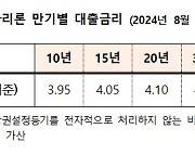 주금공, 8월 보금자리론 금리 동결…3.95~4.25% 적용