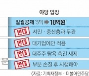 상속세·밸류업 감세·금투세… 세법 전쟁 ‘3대 뇌관’