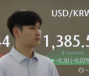 원/달러 환율, 장 초반 소폭 하락…1,380원대 초중반