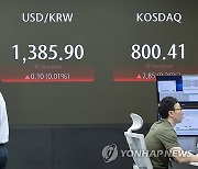 코스피 2거래일 연속 강세 2,760대 마감…코스닥 1.3% 상승