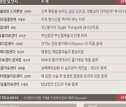 벳아너스, 20개 동물병원 참여하는 증례 발표한다…8월25일 개최