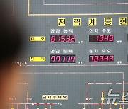 '연일 찜통더위'…경기도, 폭염 위기경보 수준 '심각' 상향