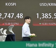 FOMC 앞두고 관망세…코스피, 2730대로 밀려