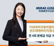 미래에셋운용, ‘필라델피아 반도체 레버리지 ETF’ 내달 첫 분배금