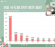 8월은 분양 비수기? 다 옛말이지…전국 2만9천가구 쏟아진다