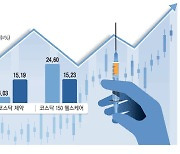 대장주 '삼바' 앞세워…바이오株 더 간다
