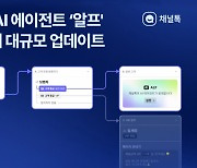 채널톡 대규모 업데이트…AI 에이전트 '알프' 강화해 상담 효율↑