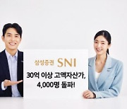 삼성證, 30억이상 고객 4000명 돌파