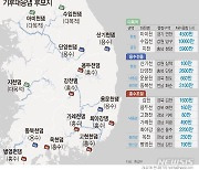 신규 댐 후보지 14곳…경북3·전남3·경남2·강원2·경기1·충남1·충북1·울산1