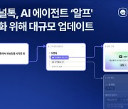 AI 메신저 채널톡, 상담관리 툴·검색증강생성 기술 출시