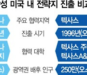 인텔, 애리조나와 '45년 협력' 끈끈···"후발주자 삼성, 美인재 투자 더 늘려야"