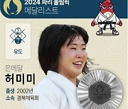 [그래픽] 2024 파리 올림픽 메달리스트 - 유도 허미미