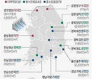 [그래픽] '기후대응댐' 후보지