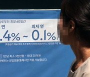 지난달 대출금리 하락 전환…주담대 금리는 2년 반만에 최저