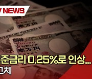 일본은행, 기준금리 0.25%로 인상...15년 만에 최고치