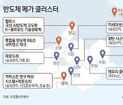 '620조원 투입' 용인반도체클러스터 구축 속도…전력·용수공급 준비 착착