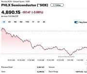 반도체주 우수수…필라델피아반도체지수 4% 급락(종합)