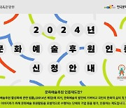 "韓 메디치가 발굴 기대"…문체부, 문화예술후원 인증 신청 접수