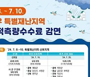 군산시, '특별재난지역' 성산·나포면 2년간 지적측량 수수료 감면