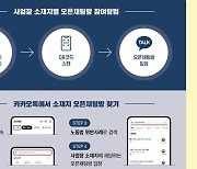 노동법 위반 각종 궁금증…전국 48곳 지방노동관서가 '카톡 오픈방'서 답한다