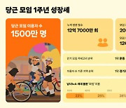 당근 '모임', 오픈 1년 만에 1500만 이용자 모였다