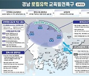 경남도, 교육발전특구 5곳 추가 … 로컬유학으로 지방소멸 대응