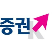 서학개미의 힘…키움증권 2분기 영업익 3123억, 73% 급증