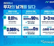 하이투자, 비대면 신규 고객 거래 수수료 0.01%