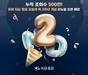 KB증권, ‘오늘의 콕’ 2주년, 콘텐츠 누적 조회수 500만 돌파