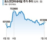 다시 오르는 대왕고래주… "상승 시작" "일시적"