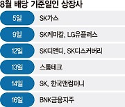 ‘8월의 보너스’ 챙기세요… SK·LG유플 등 중간배당 나서