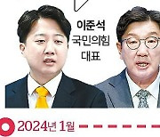 [메아리] 제2부속실은 독(毒)이 될 수도 있다