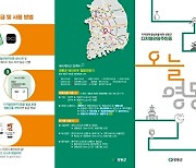 영동군 디지털관광주민 4만4000명 돌파