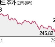 맥도날드 '실적 쇼크'…4년 만에 매출 감소