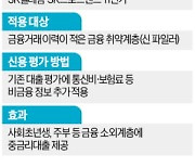 휴대폰비 꼬박꼬박 잘 냈다면…주부·대학생도 신용등급 상향