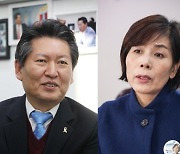 최민희·정청래 위원장에 조선일보 "막말 갑질 특허 낸 듯, 자중 바라"