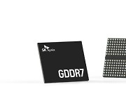 SK hynix unveils world’s highest-performing GDDR7