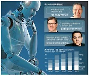 AI 과잉투자론 확산 … 월가 "인간 노동 대체하기엔 너무 비싸"