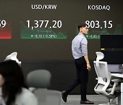 외국인·기관 '사자'에 코스피 1%대 상승...2770선 회복