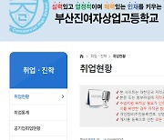 부산진여상, 전국 최다 한국은행 합격자 배출…“한은 사상 최초, 1개교 추천자 전원 채용”