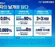 하이투자證, 국내 주식 수수료 0.01% 등 이벤트 [투자360]