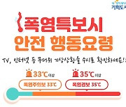 광주·전남 폭염 12일째…최고체감온도 35도 이상